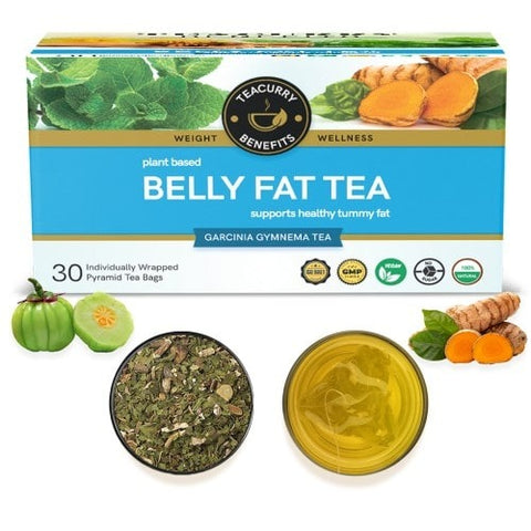 Teacury Belly Fat Tea