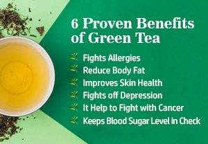 Green Tea Benefits