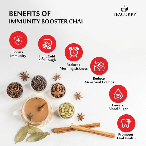 Immunity Booster Benefits