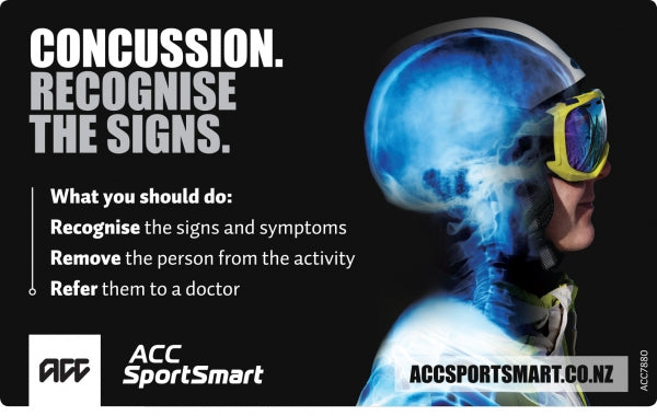 Concussion. Recognising the Signs Starts With You.
