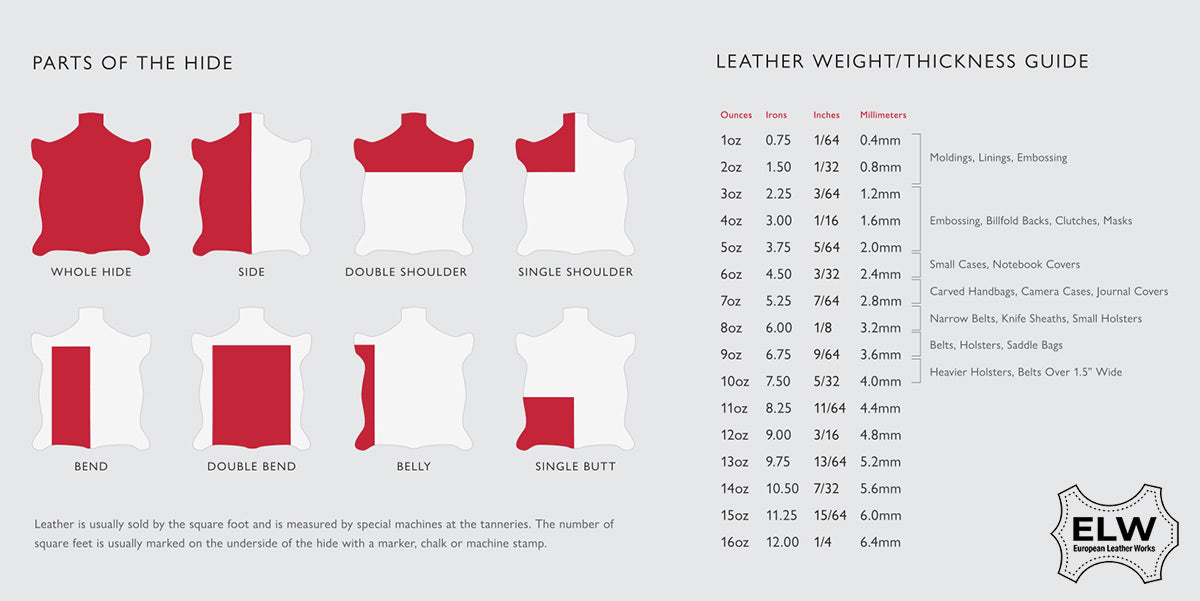 Leather_Hide_Size_Guide