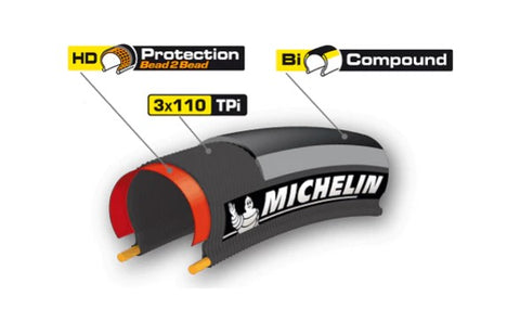 MICHELIN PRO4 Endurance - Foldbart - 700 x 25c (25-622)