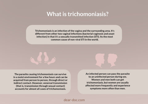 What is trichomoniasis trich vaginal infection