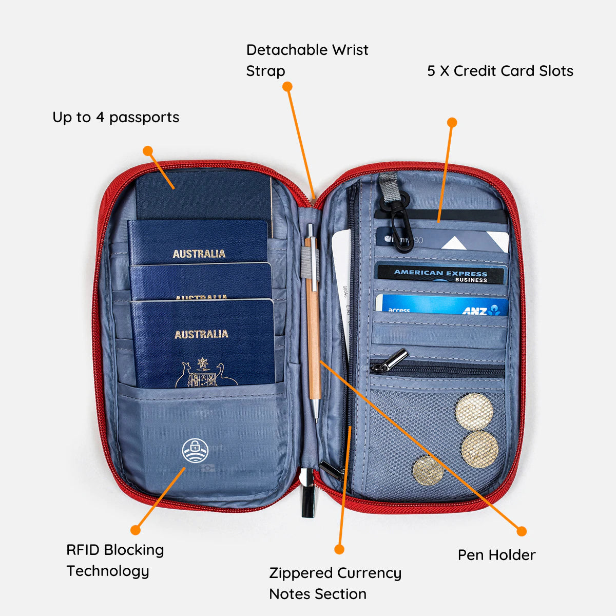 zoomlite family travel wallet