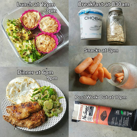 What I Eat In A Day 