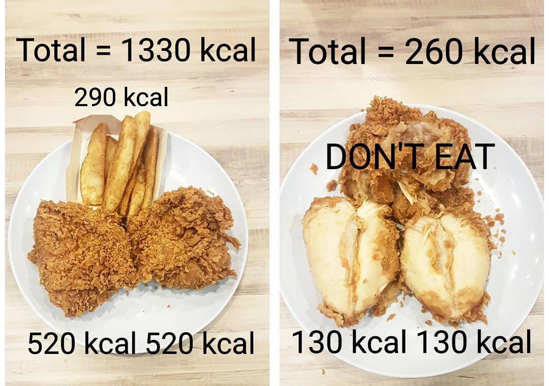 KFC Chicken Breast Calories With Versus Without Skin