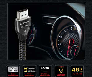 The new generation of HDMI cables from Audioquest