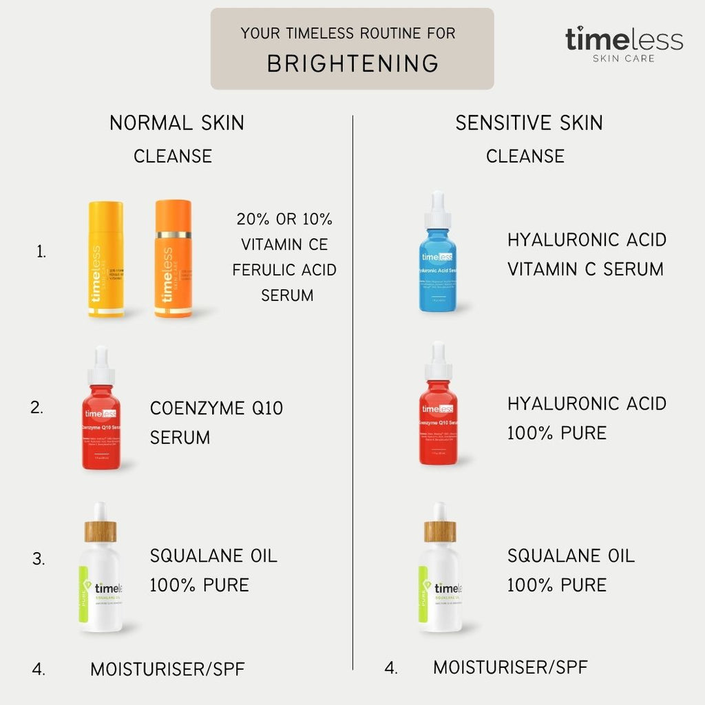 Timeless Brightening Skincare Routine Layering Vitamin C Australia The formula Hyaluronic CoQ10