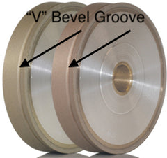V Bevel Groove Wheel