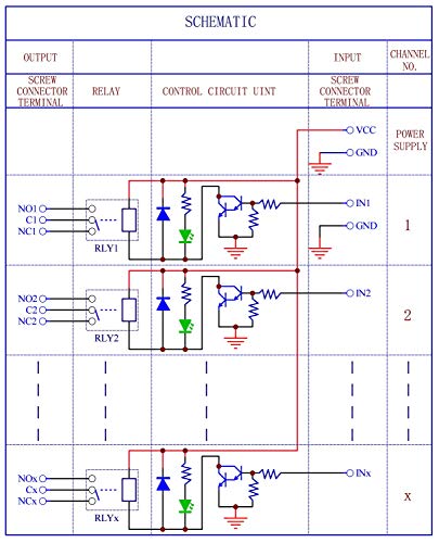 Electronics-Salon DIN Rail Mount 2 SPDT 10Amp Power Relay Interface Module, DC 5V Version.
