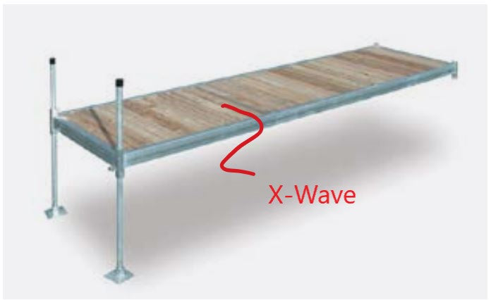 Floating Dock Hinge For 2 X 6 Frame : Tommy Docks