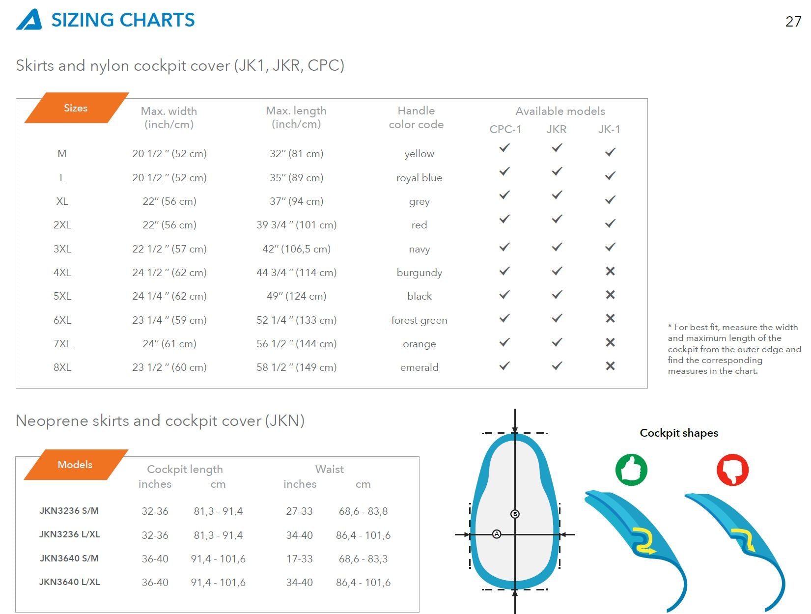 seals kayak cockpit cover sizing