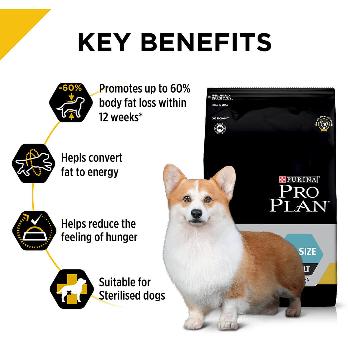 purina pro plan weight gain