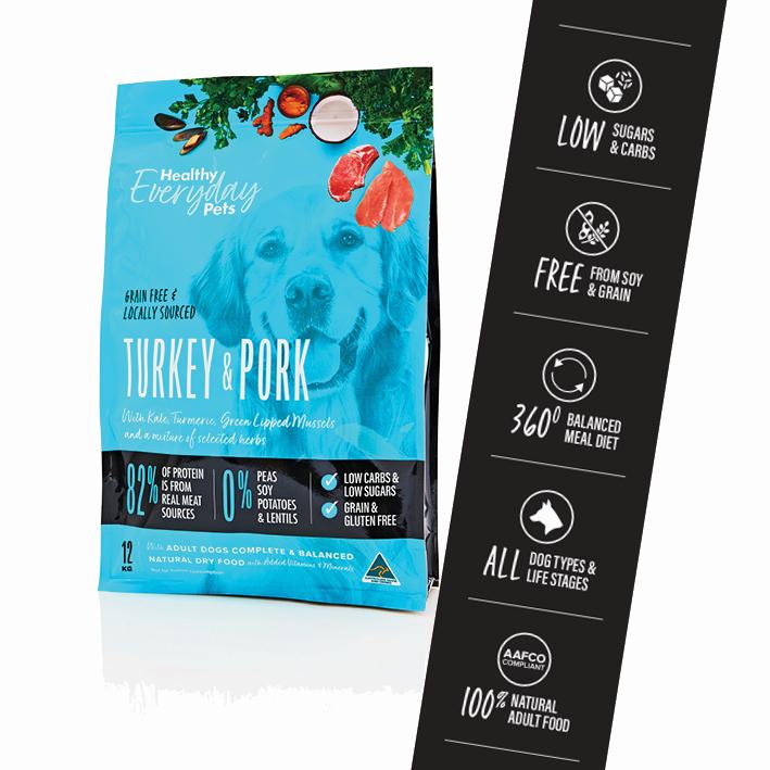 is turkey meat healthy for dogs