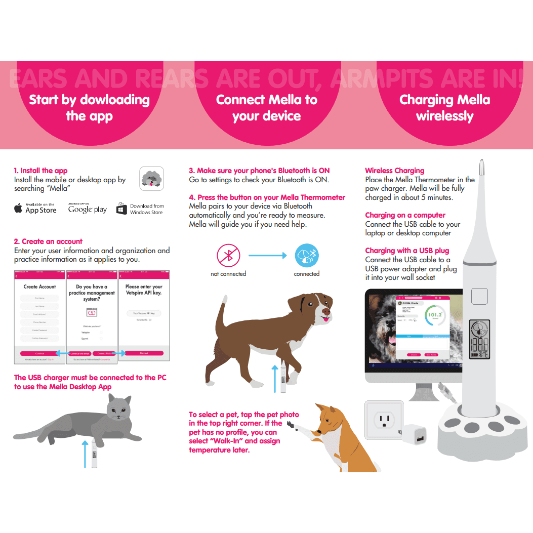 Mella Home Smart Pet Thermometer