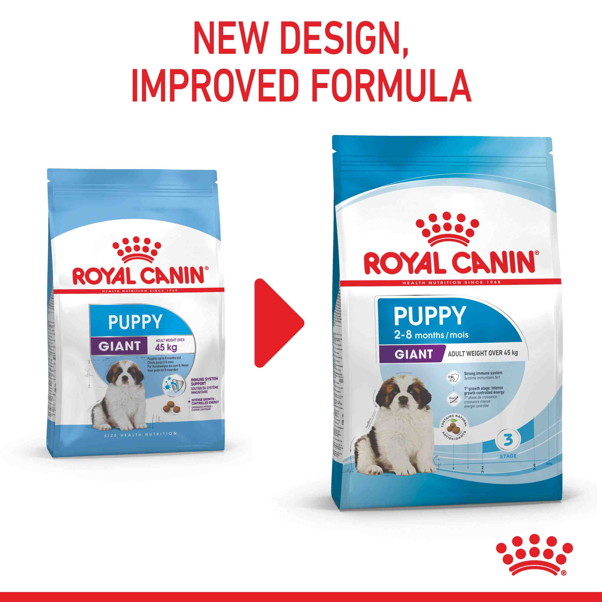 Proficiat Ban Netto Royal Canin Giant Puppy Chicken Dry Dog Food 15kg | PETstock