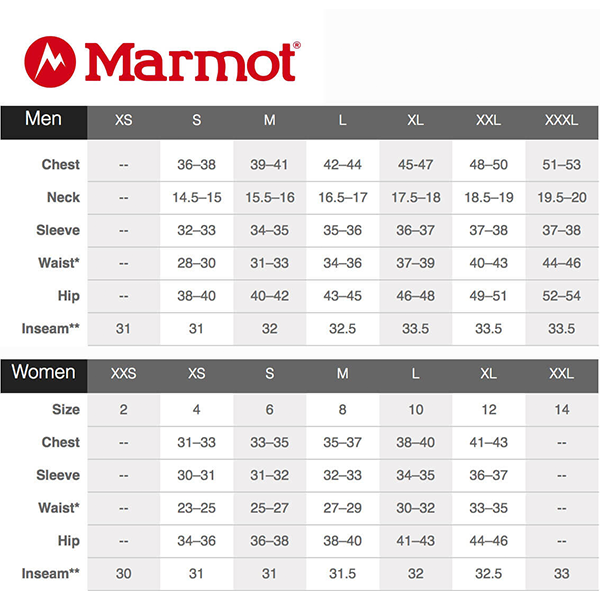 Marmot boys hot sale size chart