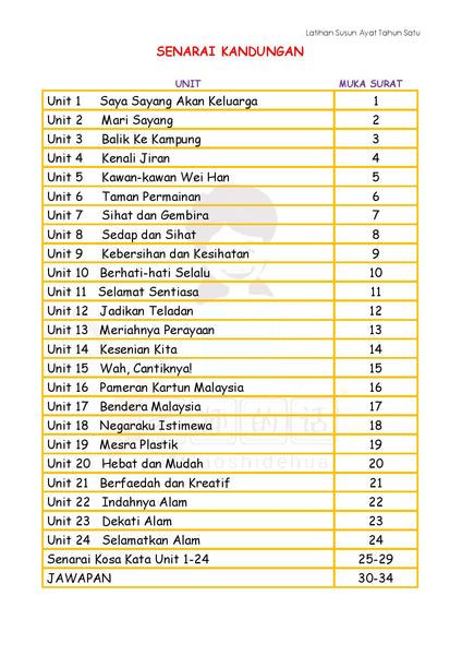 softcopym151 bahasa melayu tahun 1 susun ayat