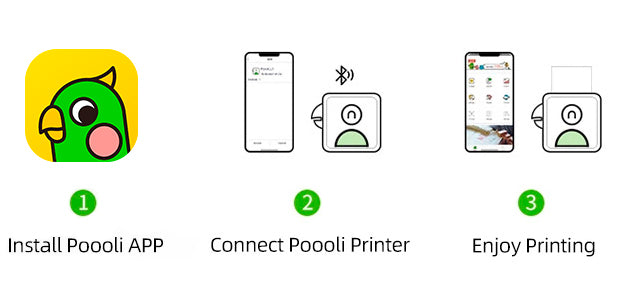 Bisofice Poooli Imprimante Photo Portable San Fil BT, L1 Mini Imprimante  Thermique, pour d'étiquettes/Reçus/Mémo/Listes/Impression de Journaux