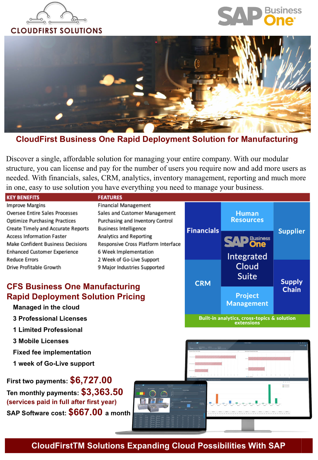 sap business one starter package price