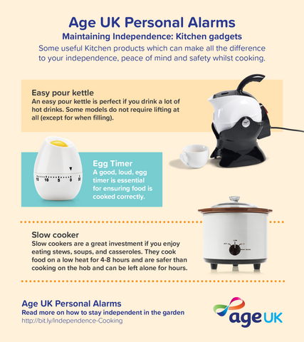 Age UK Personal Alarm advice