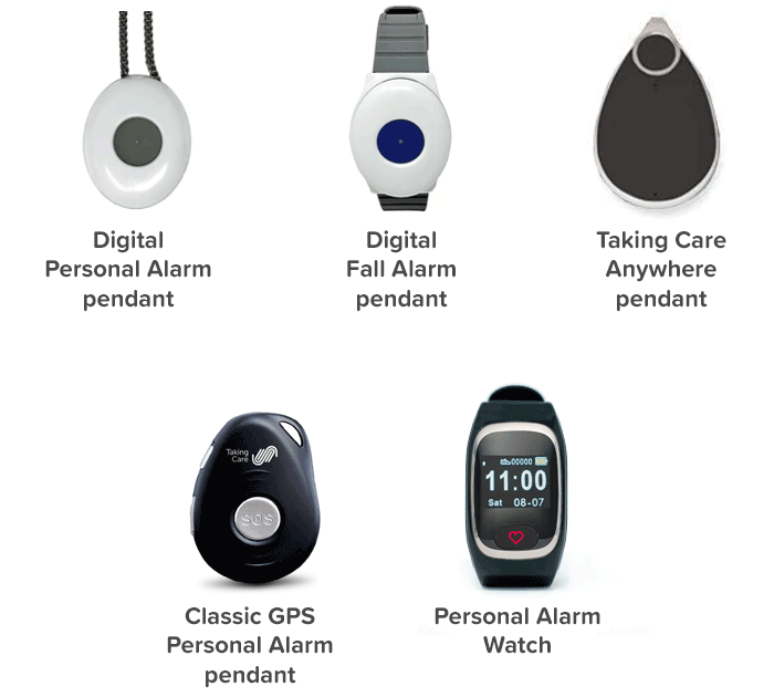 Examples of digital alarms