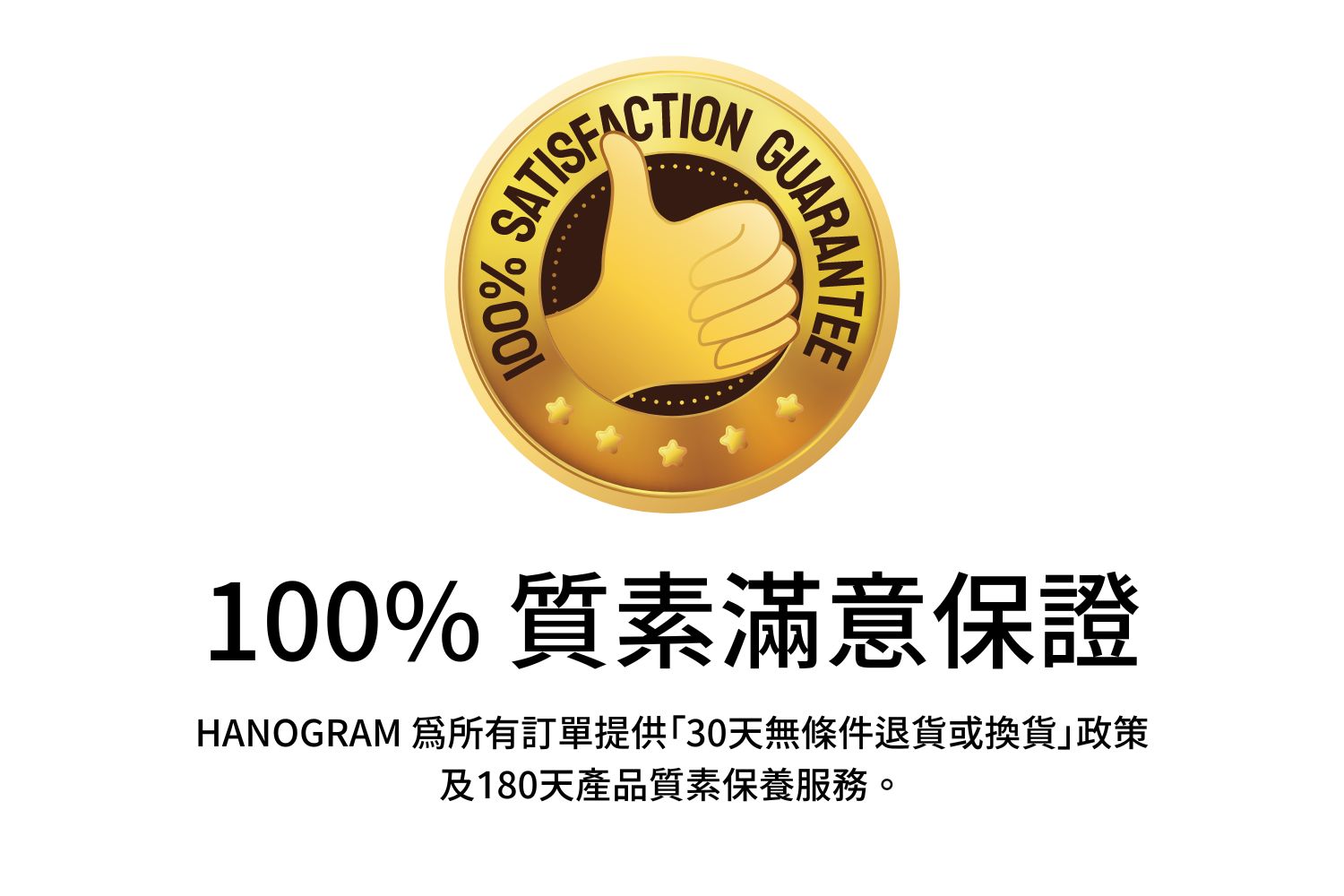 100% 質素滿意保證