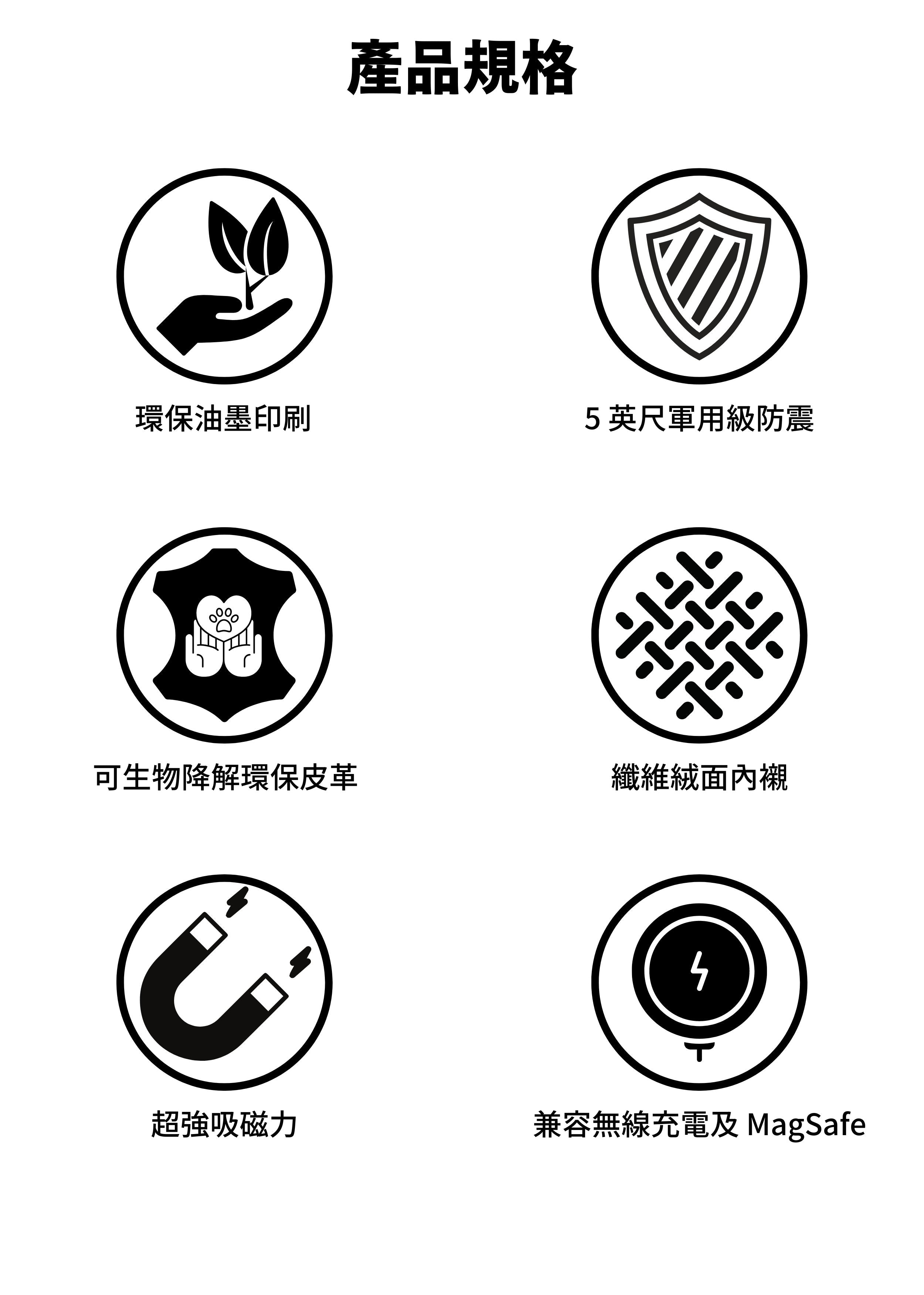 iPhone Magsafe 兼容皮革保護殼 產品資料