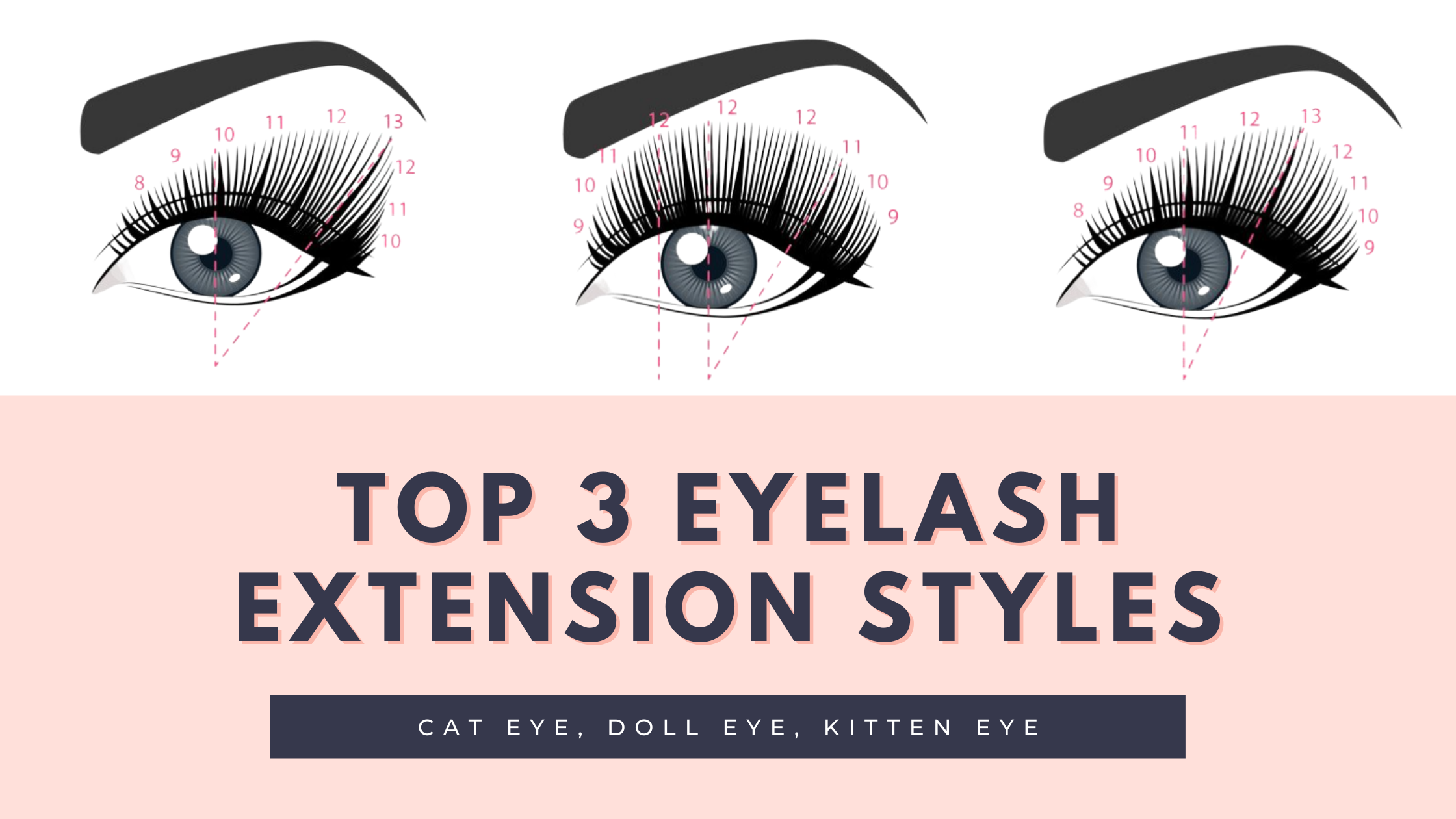 Top 3 eyelash extension styles, cat eye, doll eye, kitten eye