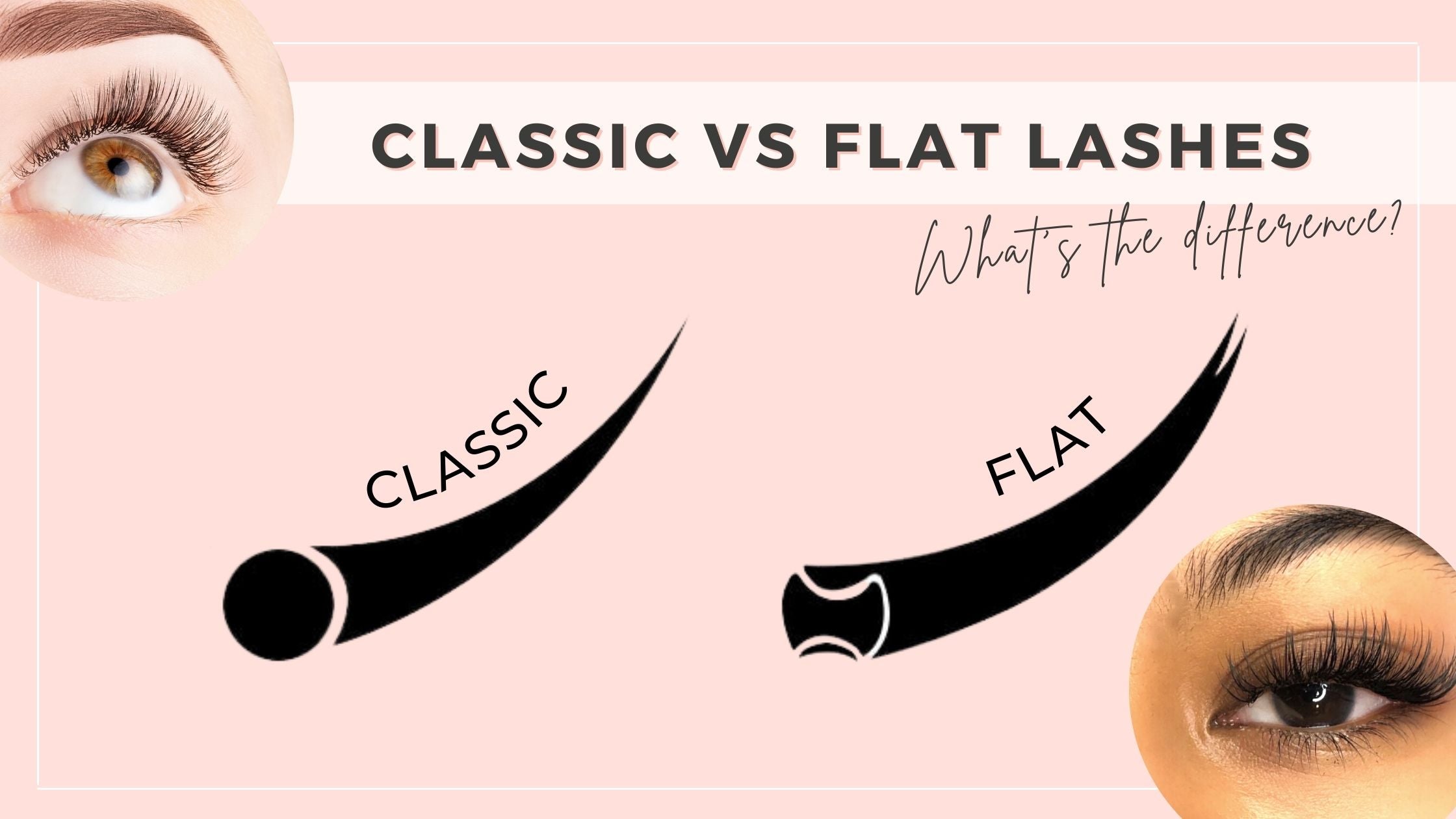 Classic vs flat lashes what's the difference