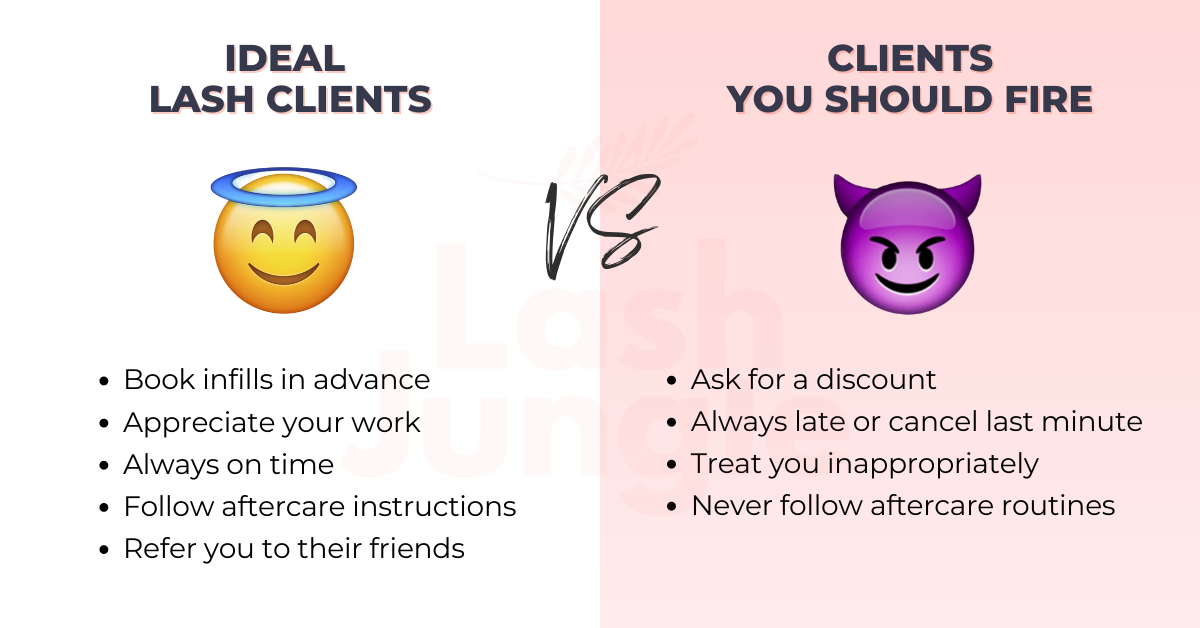 Ideal lash clients