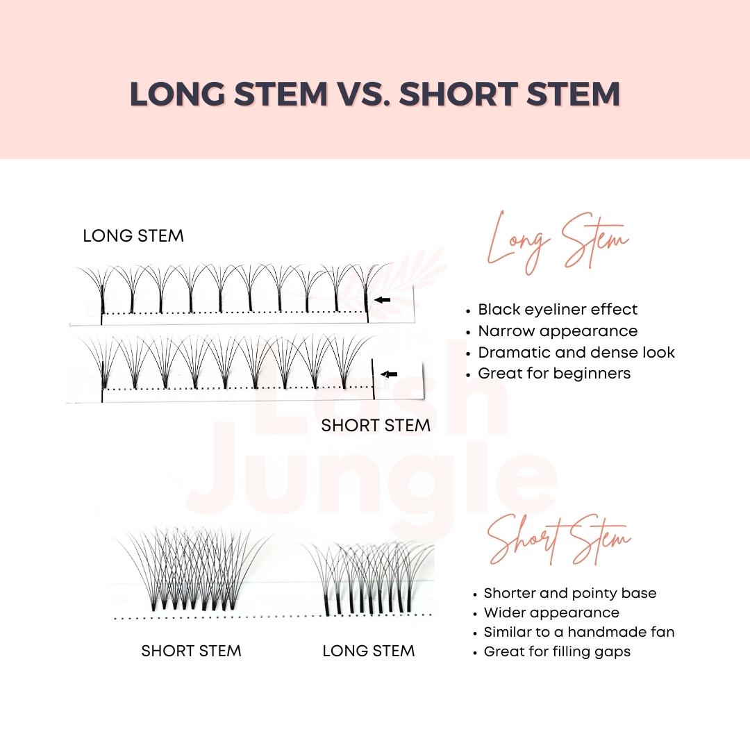 https://cdn.shopify.com/s/files/1/0377/4060/9672/files/Short_Stem_vs_Long_Stem.jpg?v=1636430496