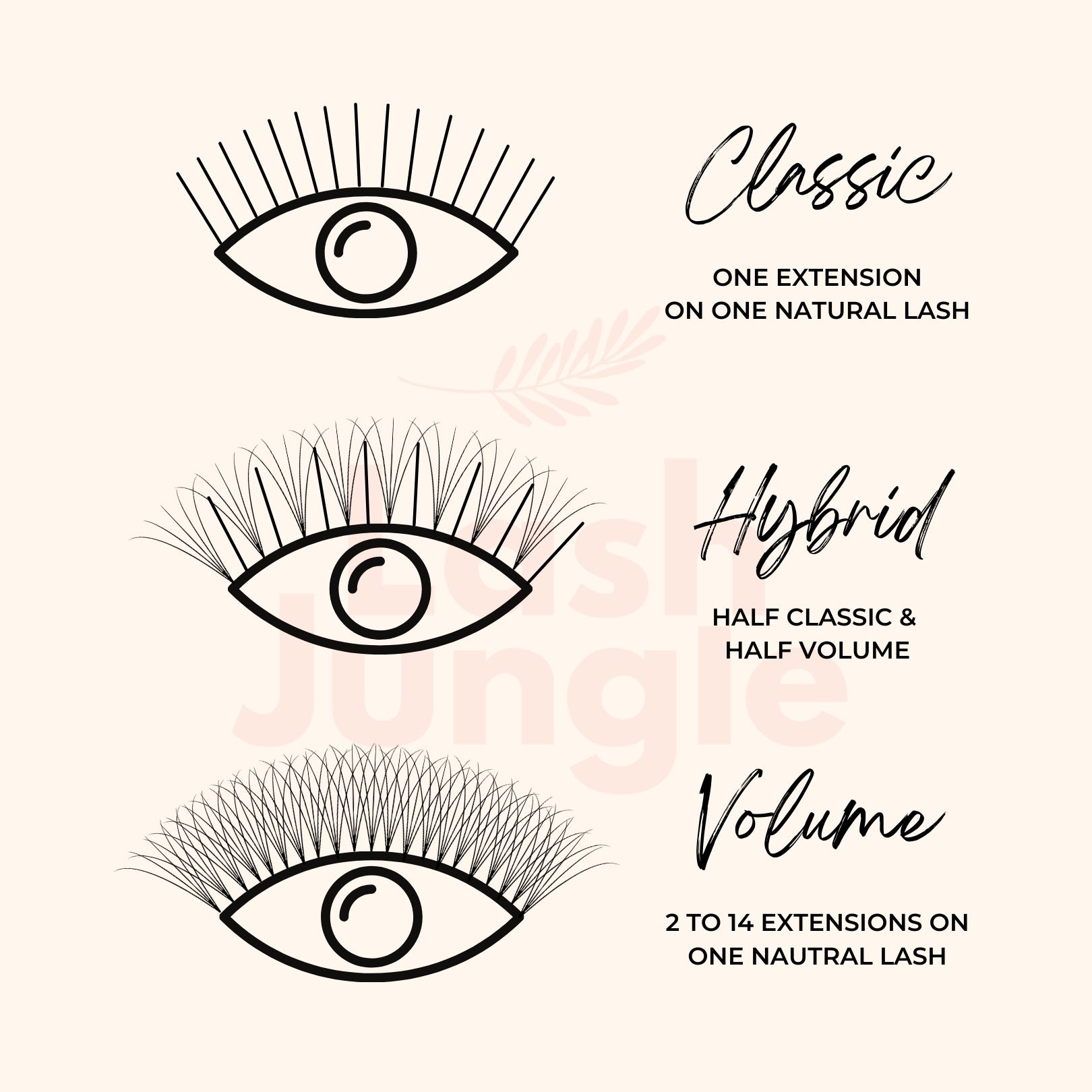 The Ultimate Guide To Hybrid Lash Extensions