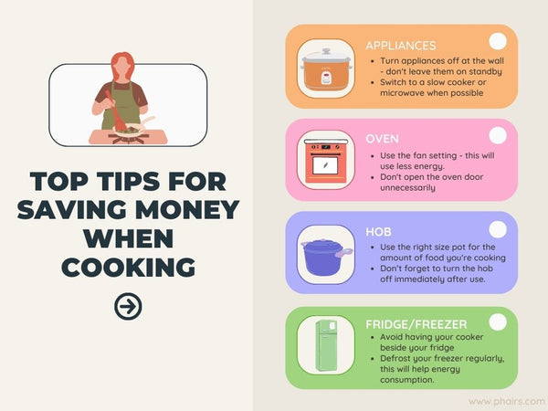 Tips for Saving Money When Cooking 