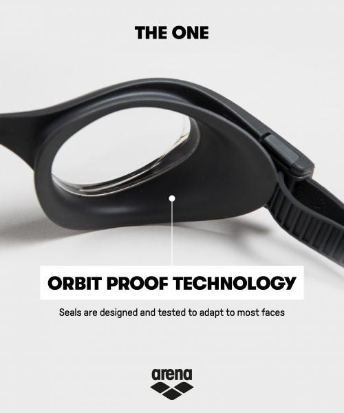 Orbit Proof Technology