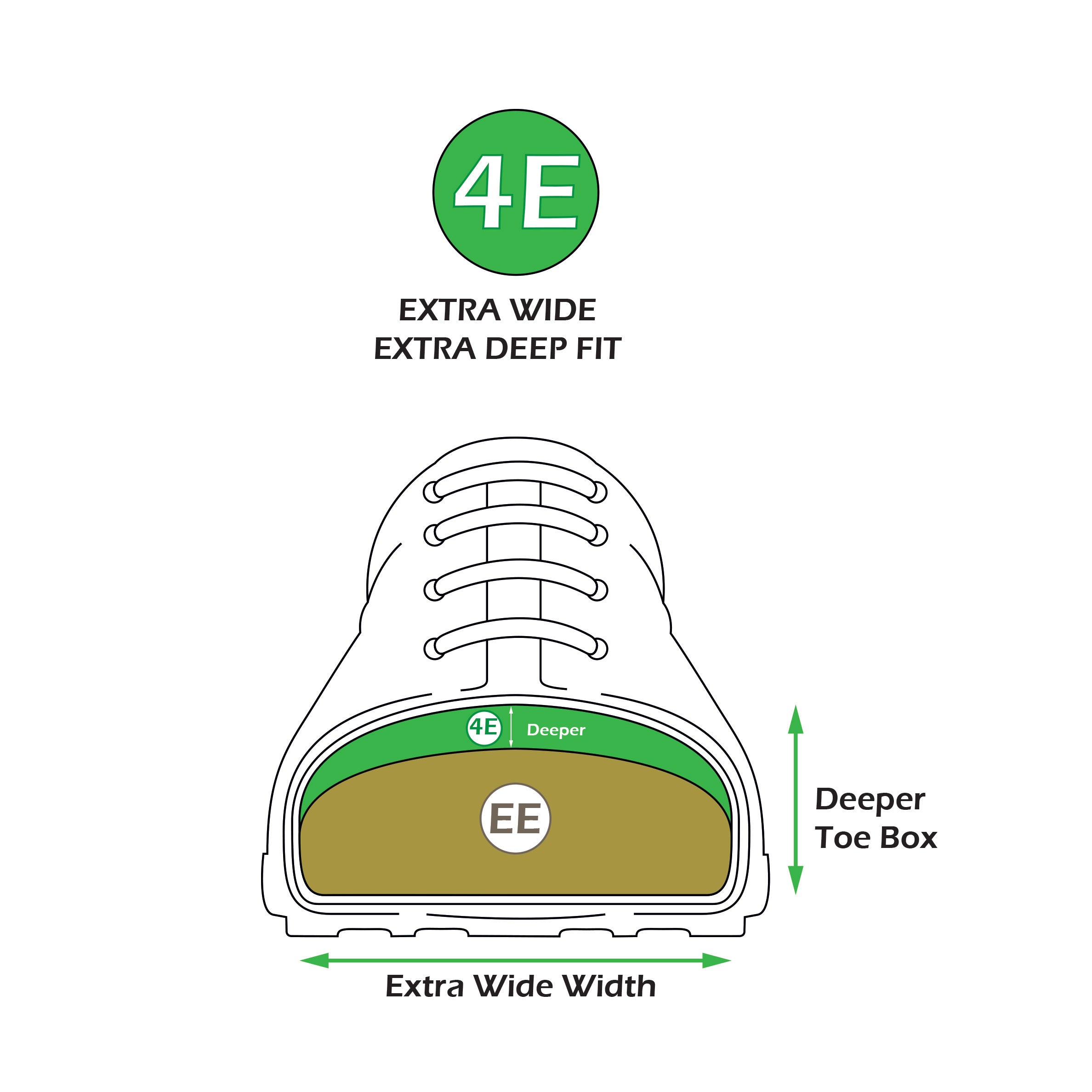 4E Extra Wide Fit - Wider And Deeper Fit