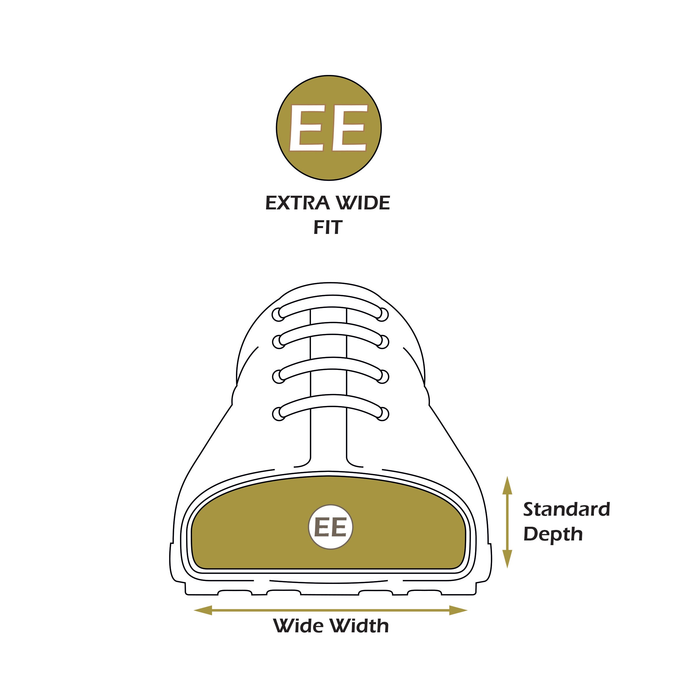 2E Width Fitting - Wider than E Fit