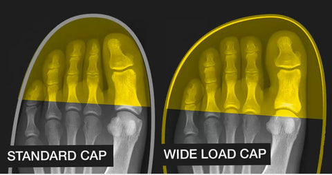 Extra Wide Steel Toe Cap For Wider Feet