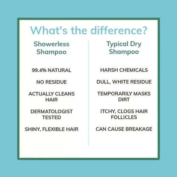 Showerless Shampoo vs. dry shampoo chart #size_8-oz