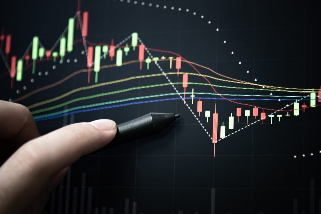 Image of Types of Futures & Options and How to Invest in it