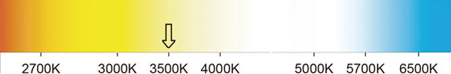 3,500K color temperature
