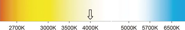 4000K color temperature