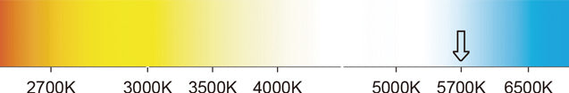 5700K color temperature
