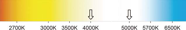 Selectable 4,000k & 5,000k color temperature