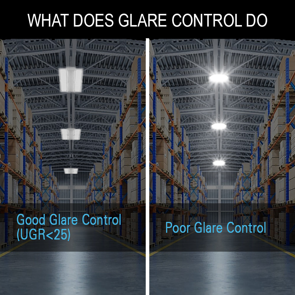 Glare control comparison with UFO and linear LED lighting fixtures