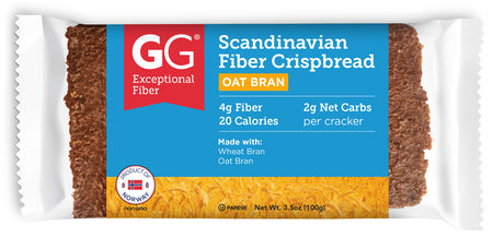 GG Pancakes – GG Exceptional Fiber