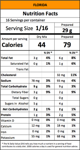 Nutritional Facts Orange Cake