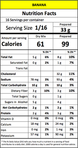 Nutritional Facts Banana Cake