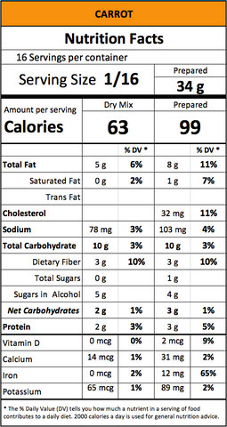 Nutritional Facts Carrot Cake