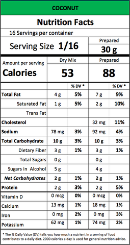 Nutritional Facts Coconut Cake